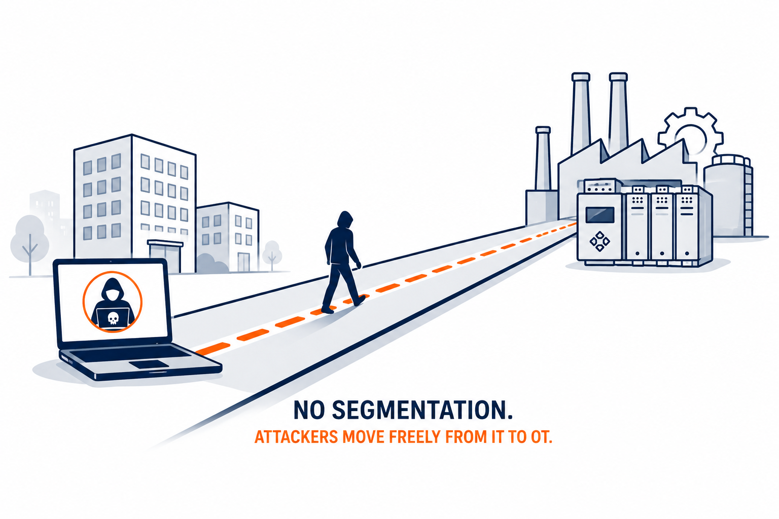 Manufacturing-Network-Security-Gaps